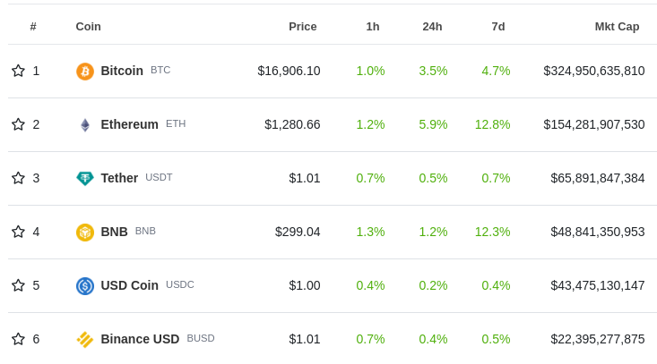 coinmarketcap.png